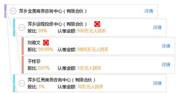 萍鄉全美商務咨詢中心有限合伙銷售網絡設備解決方案